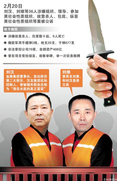 竞选市长被当街枪杀,