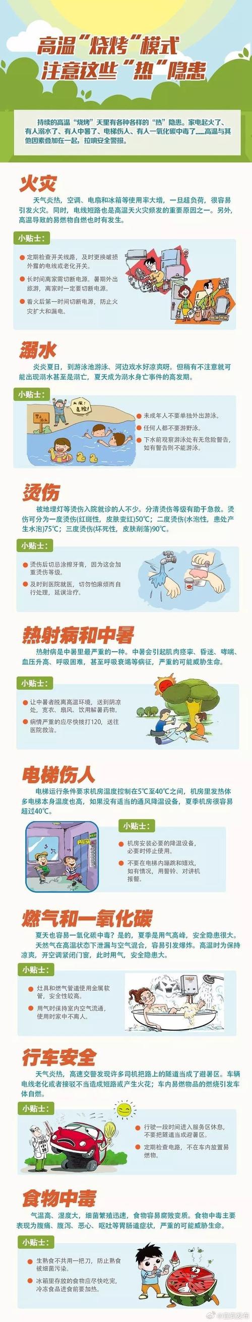 40℃高温要来！了！,高温来袭什么意思