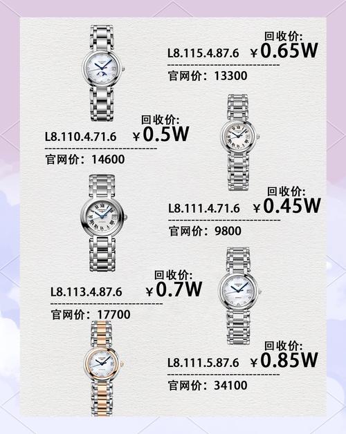 1万买浪琴表盘丢失,浪琴表丢了怎么办