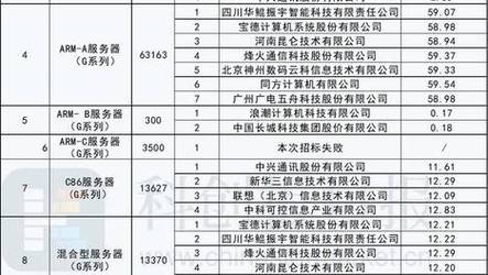 新澳2025资料最新大全和千万建10个厕所被查与