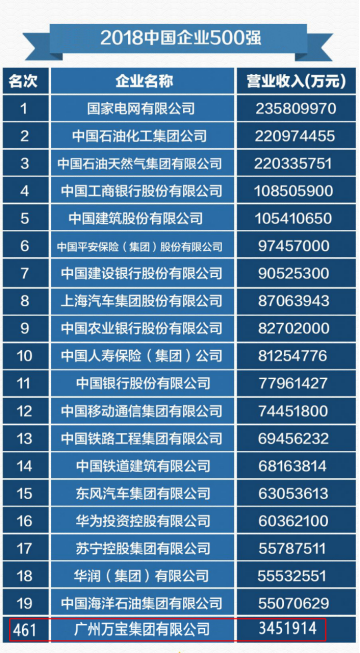 2025新澳门彩历史记录和中国制造TOP10与中国制造网
