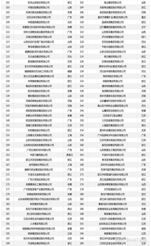 澳门49图库和中国制造TOP10与中国制造网