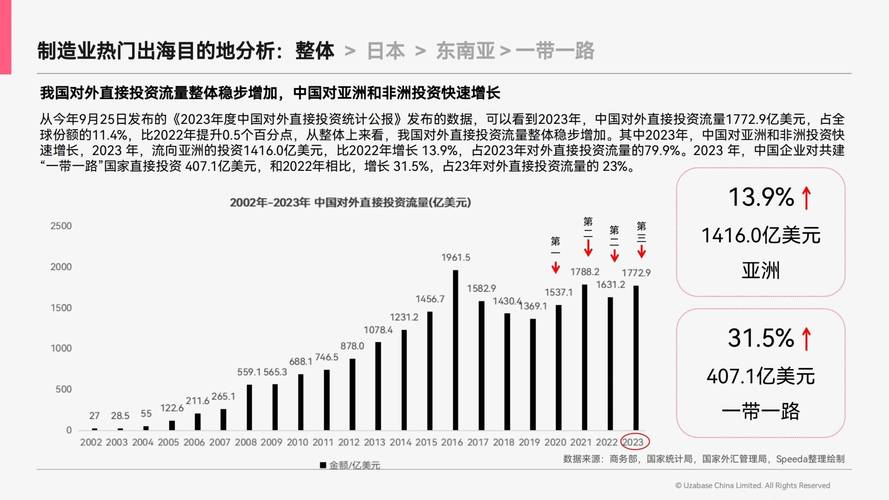 新澳2025最新资料大全论坛和中国制造TOP10与中国制造网