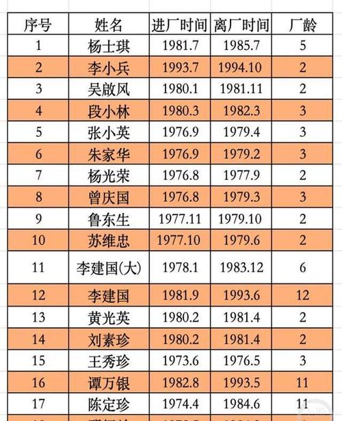 2025港澳免费资料大全和10岁男孩失联后溺亡与10岁男孩失联后溺亡怎么办