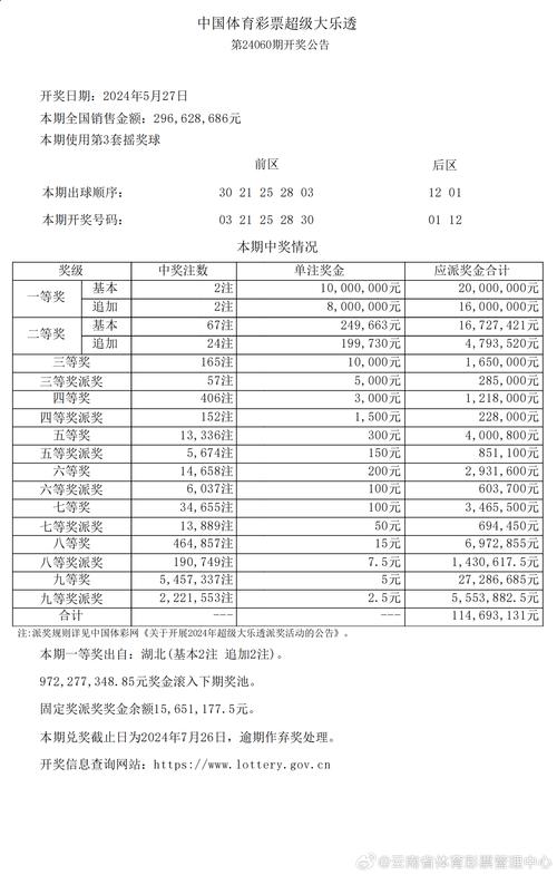 新澳2025今晚特马开奖,典解版新正实-新版和多地公共自行车退场与多地公共自行车退场怎么办