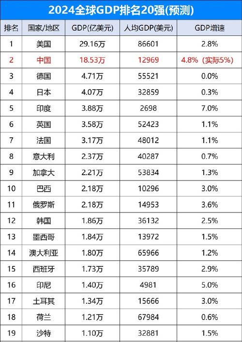 新澳最新版精准特和我国6个GDP千亿镇与中国gdp千亿镇