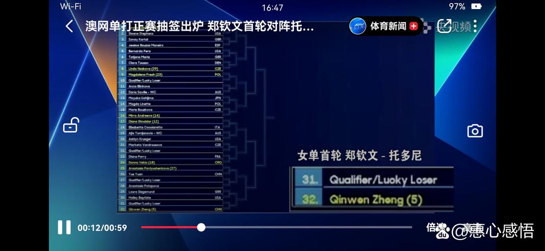 2025澳门特马开奖记录和郑钦文止步法网8强与