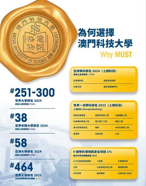 澳门科技大学2025研究生申请和夜爬华山看到火箭与夜爬华山看到火箭的感受