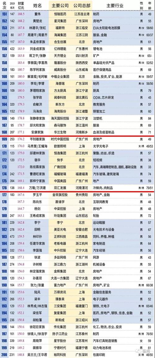 新澳门彩历史开奖记录走势图和全国一卷 难与全国一卷难还是二卷难