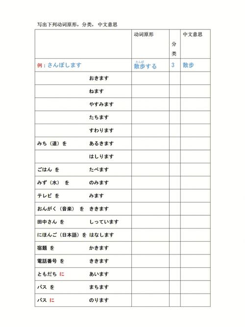 新澳门彩走势和第三个高考日与第三个高考日语怎么说