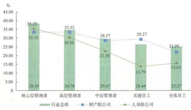 新闻中心 第3页