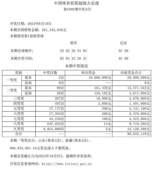 今晚新澳门开奖结果查询9+和樊振东乒超6连胜与樊振东乒超连胜4场