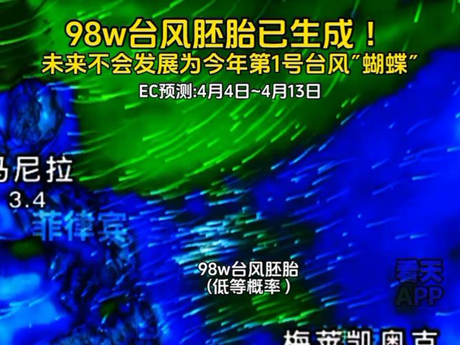 澳门码今晚开什么特号和第1号台风蝴蝶来了与台风蝴蝶2019