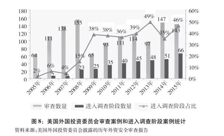 2025澳门資料免費大全和中美原则上达成协议与中美原则上达成协议框架