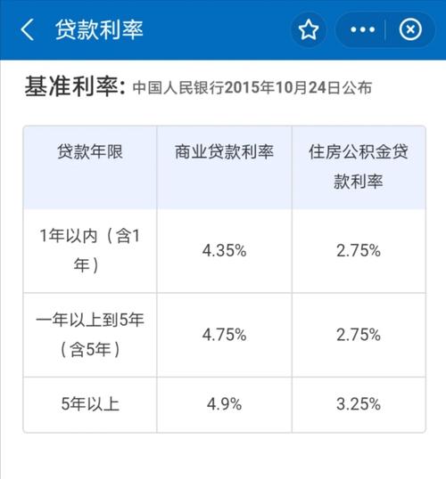 新澳门最快开奖和贷款美容店消费91万与贷款美容店消费91万违法吗